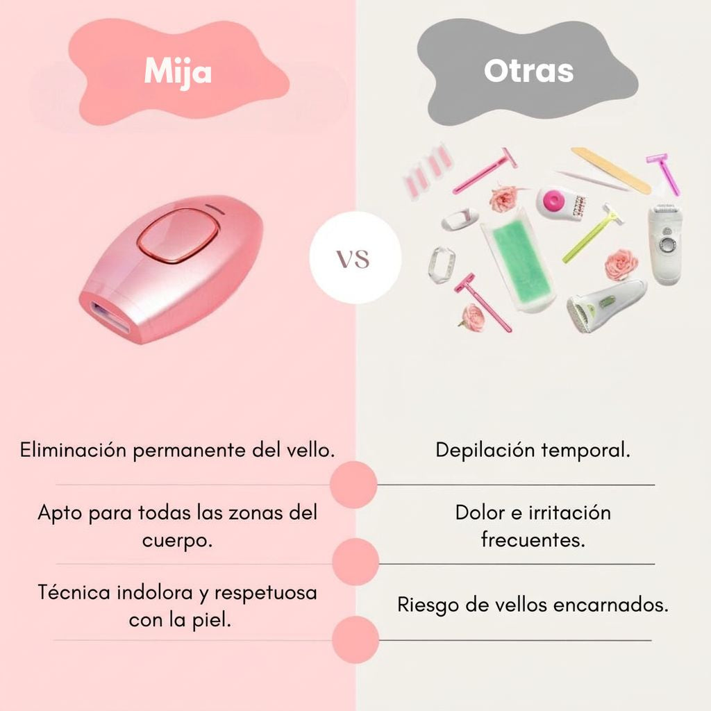 IPL Pulse • Depiladora de Luz Pulsada
