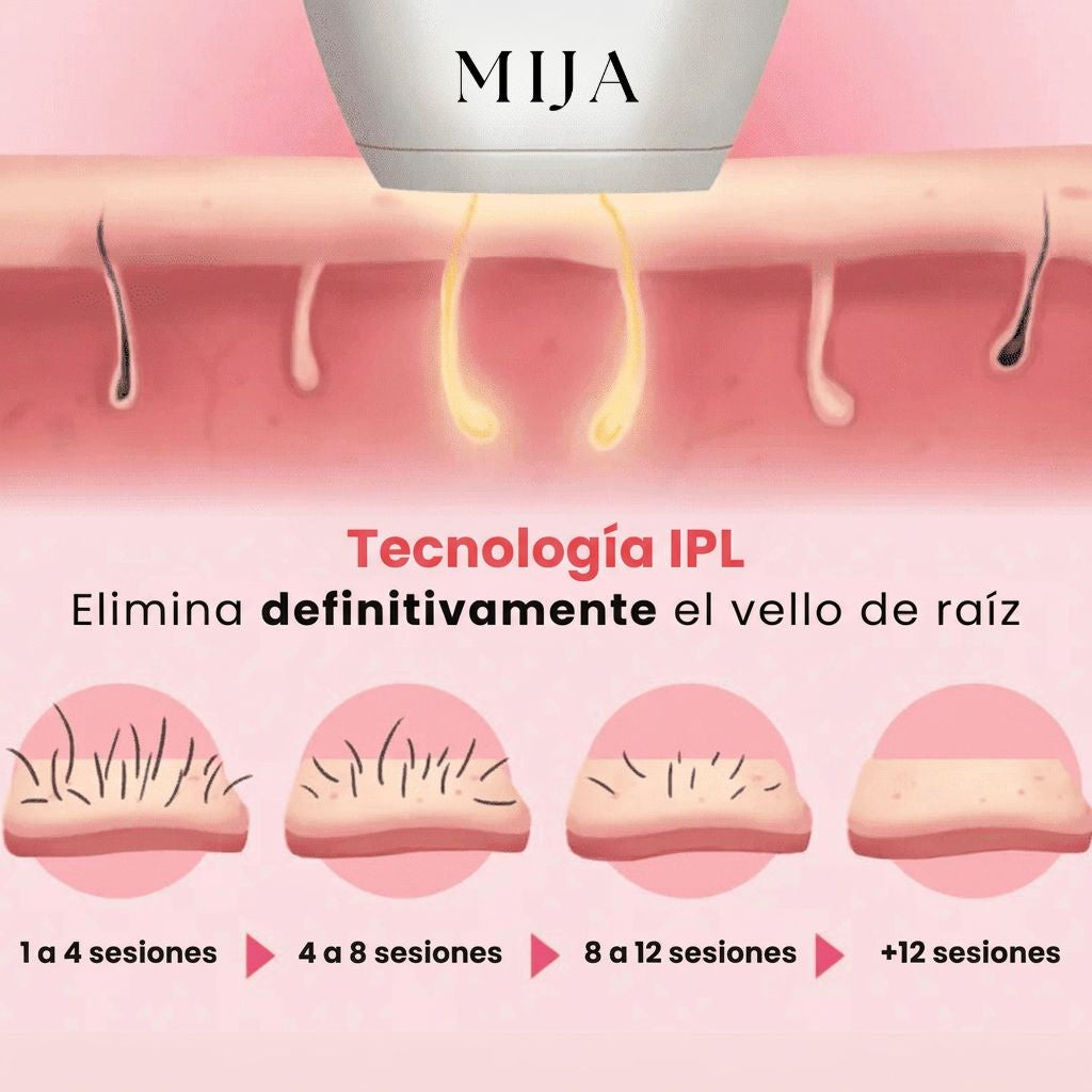IPL Pulse • Depiladora de Luz Pulsada